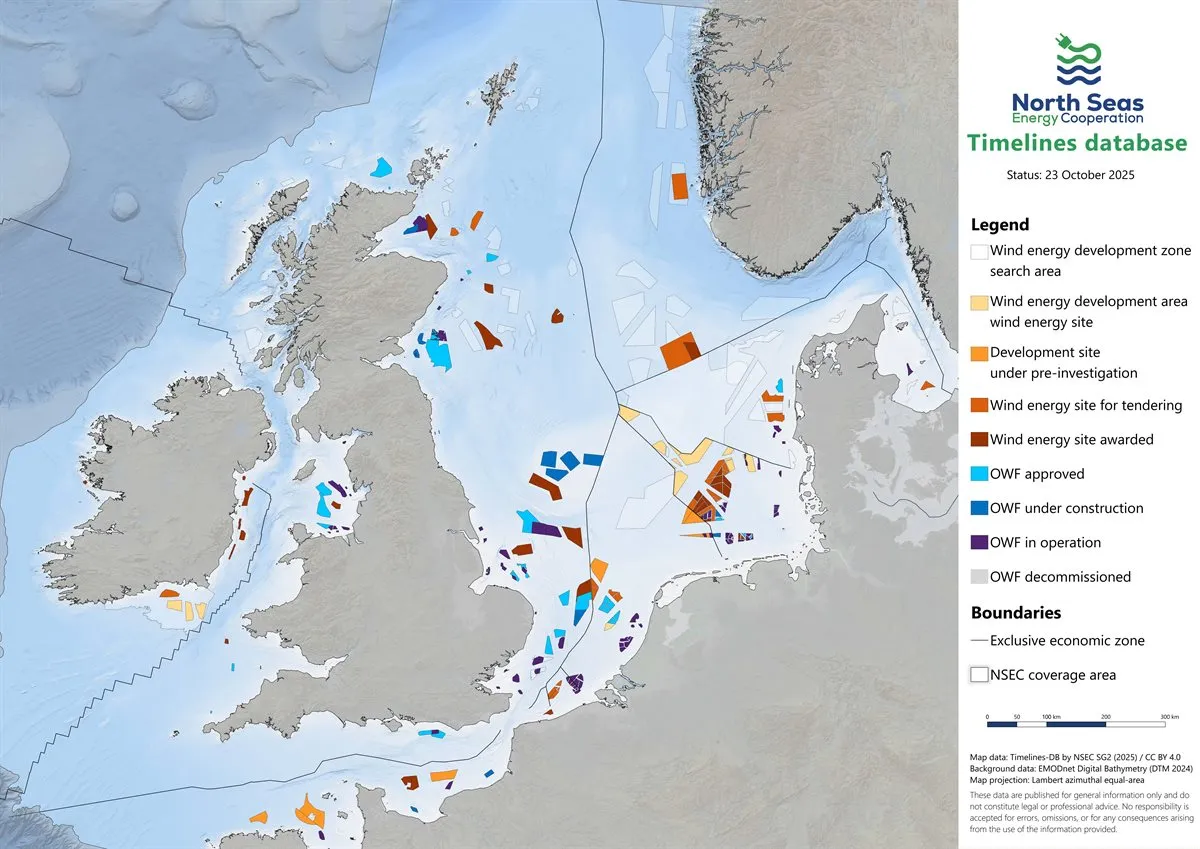 Een kaart met 9 fases van de ontwikkeling van een windpark op zee