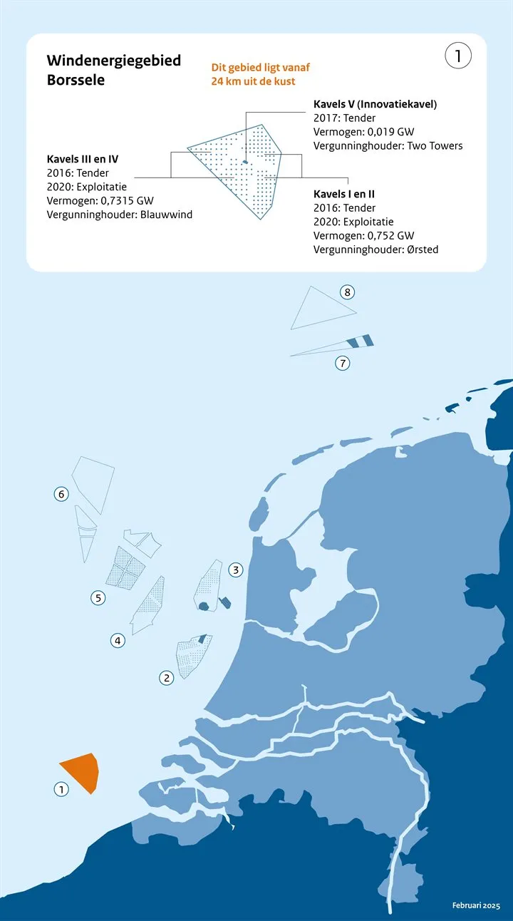 Windenergiegebied Borssele