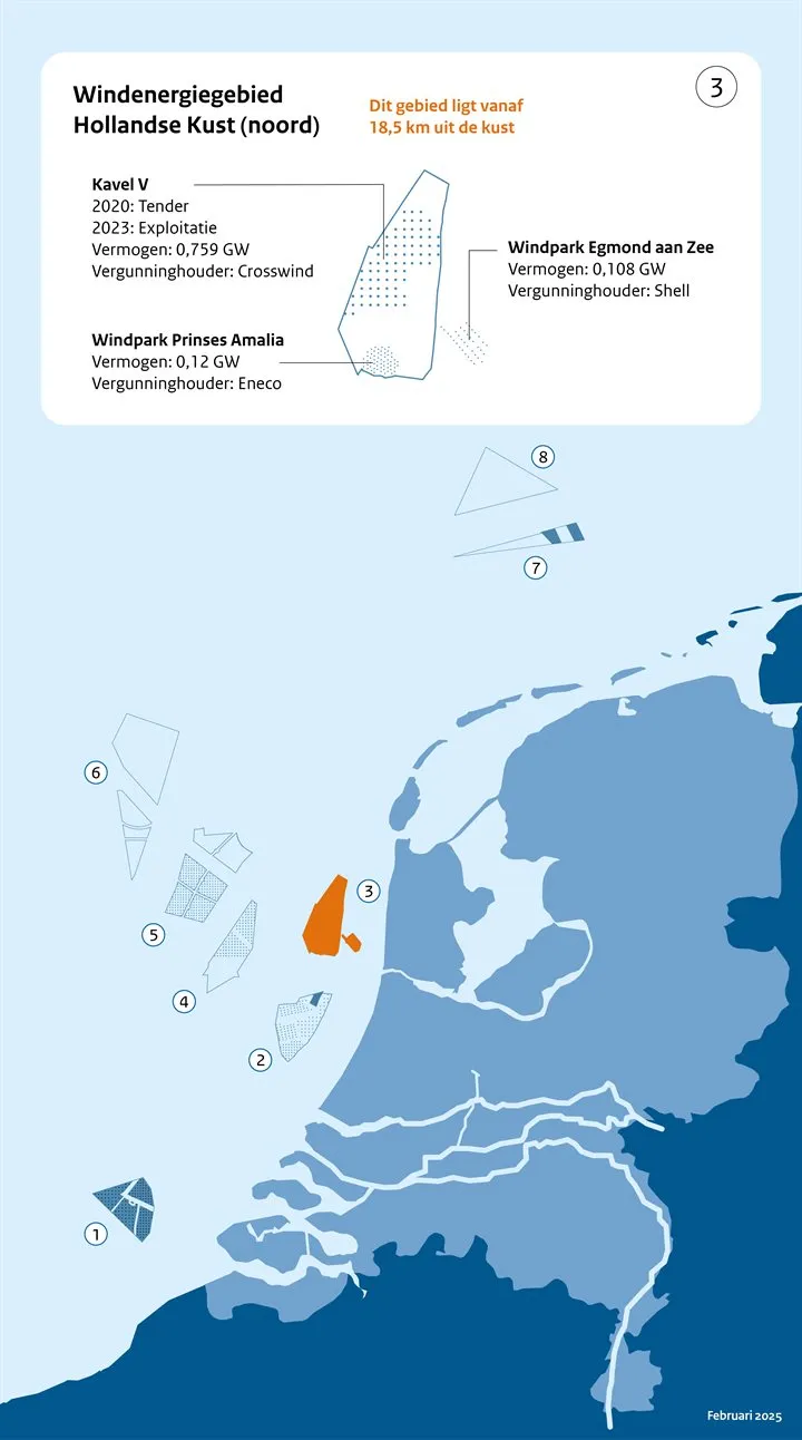 Hollandse Kust (noord)