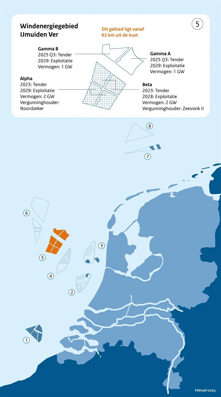 IJmuiden Ver
