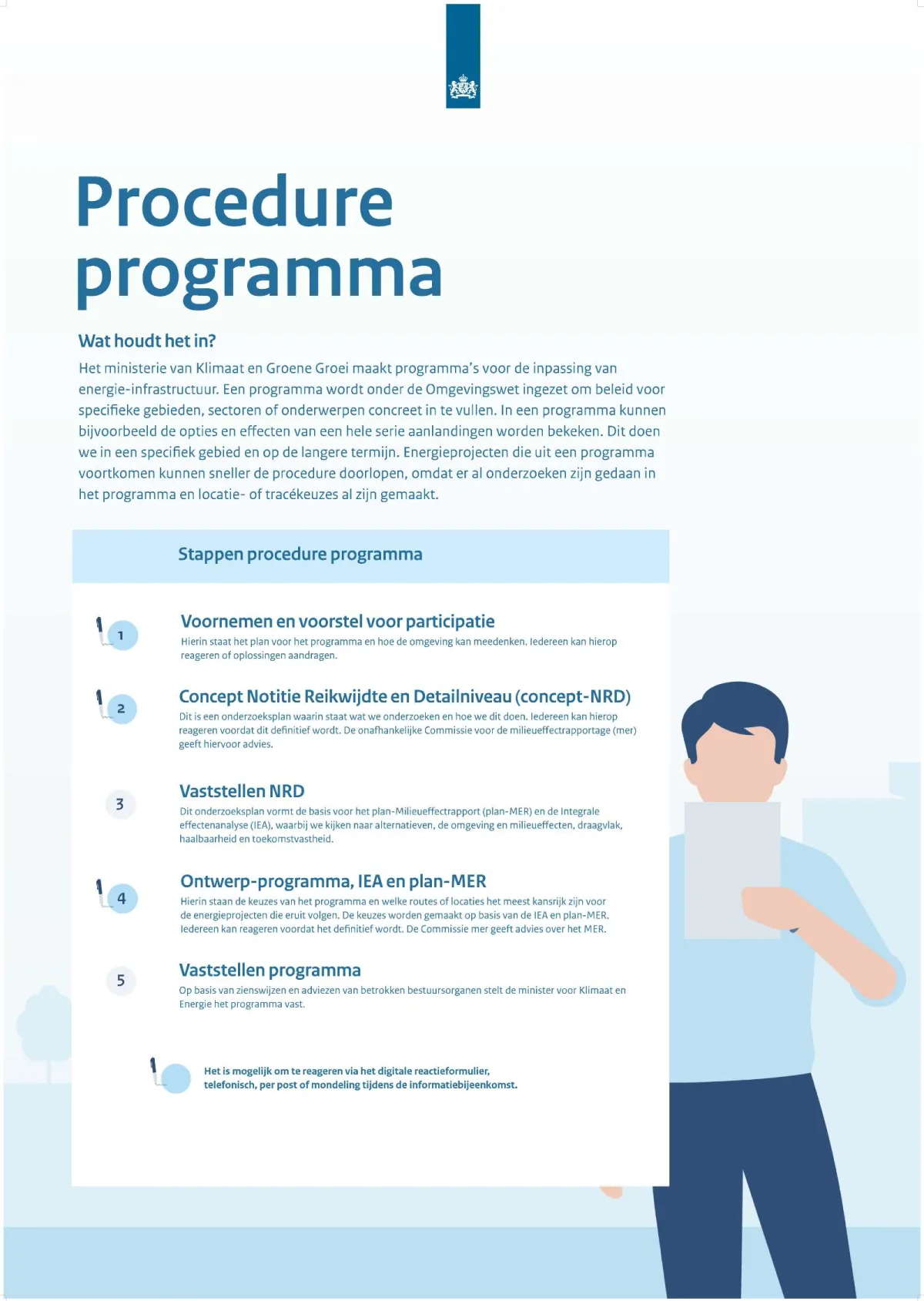 Procedureposter Programma vooraf