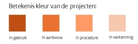 betekenis kleuren projecten in de kaart