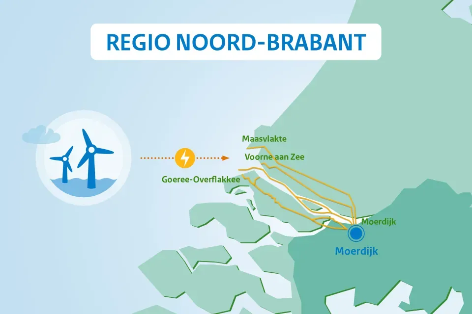 Onderzoek aanlandingslocaties Noord-Brabant