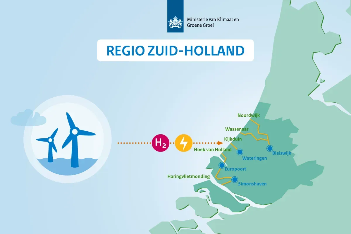 Onderzoek aanlandingslocaties Zuid-Holland